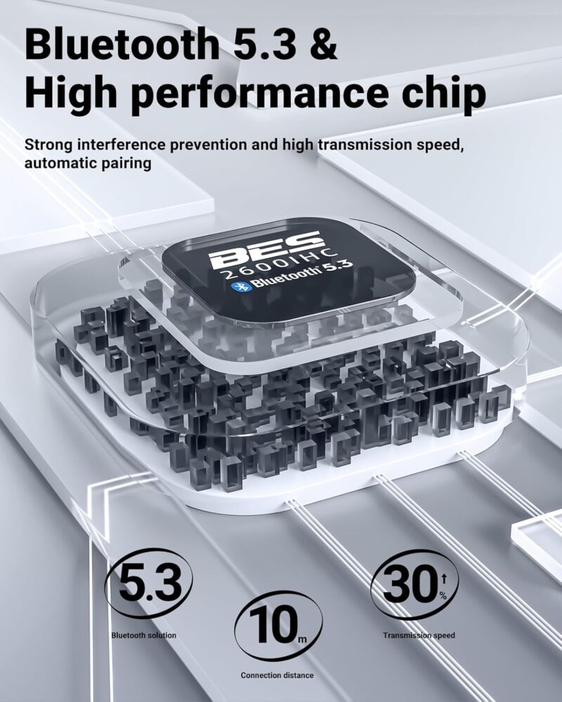 Безжични слушалки ACEFAST T9 True Wireless In-Ear Headphones Obsidian Black 1