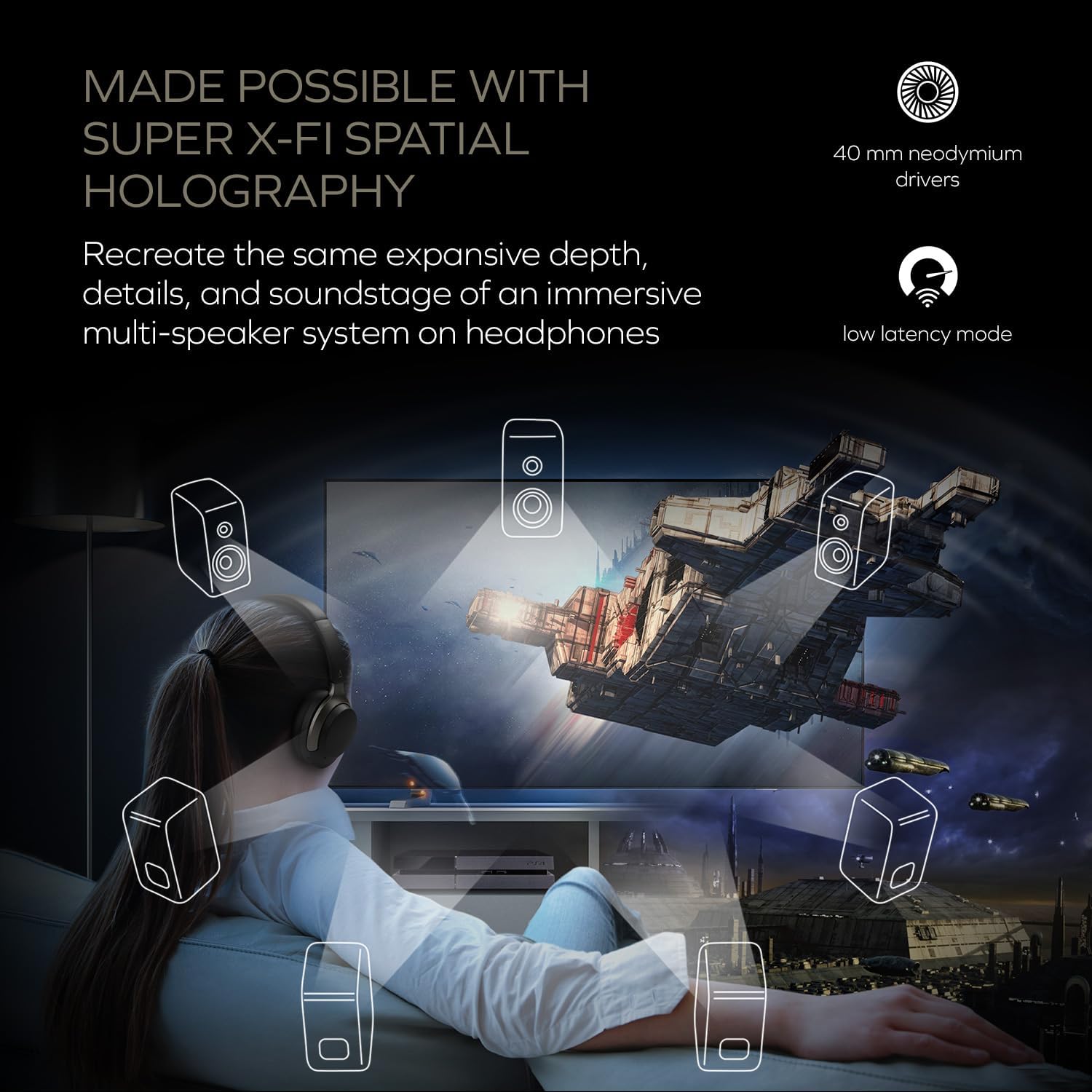 Безжични слушалки CREATIVE Zen Hybrid SXFI Wireless Over-Ear Headphones Light Grey - Image 2
