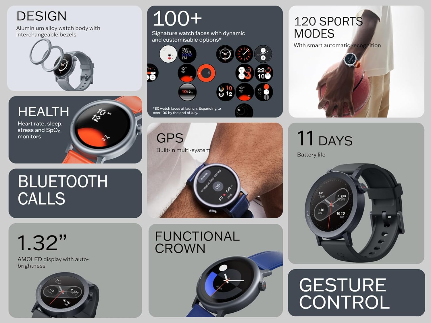 Смарт часовник CMF by Nothing Watch Pro 2 Smart Watch 1.32 Inch AMOLED Dark Gray - Image 3