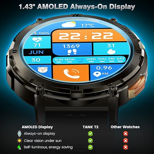Смарт часовник KOSPET TANK T2 Men's Smart Watch 1.43 AMOLED Phone Function Black - Image 3