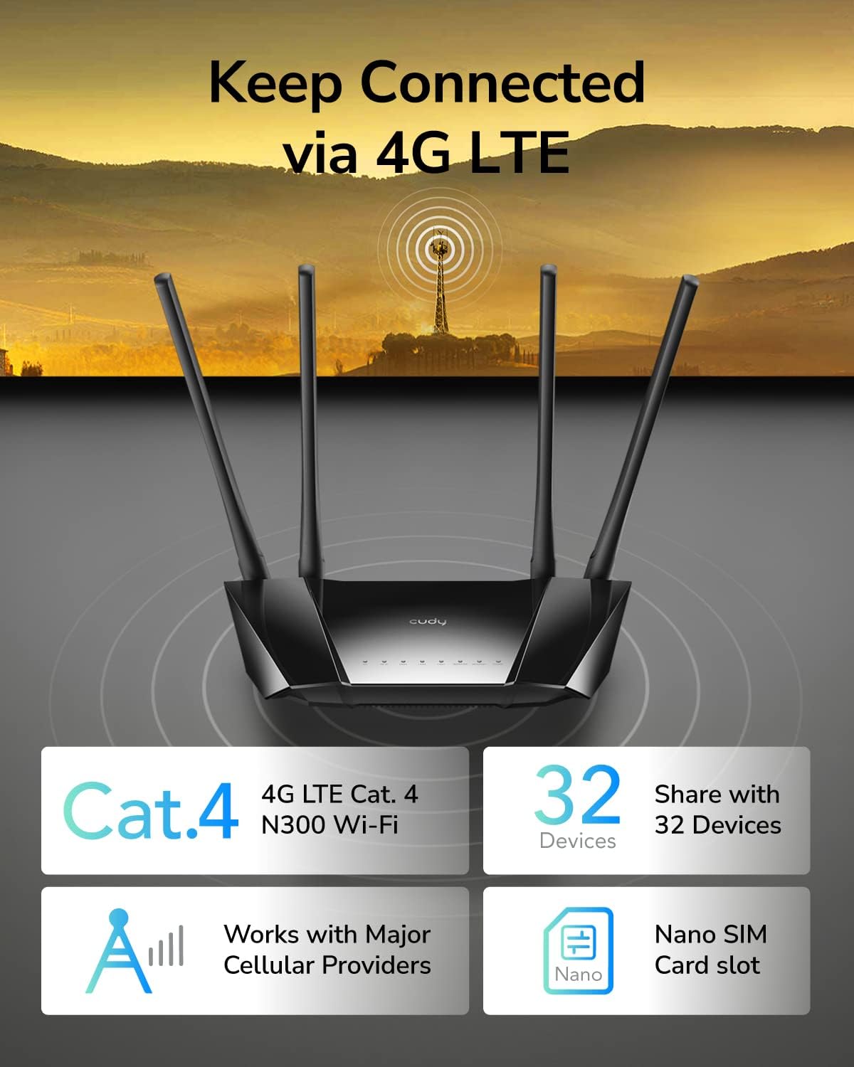 4G LTE Рутер Cudy 4G LTE Router SIM Card N300 WLAN WiFi 300 Mbps - Image 2