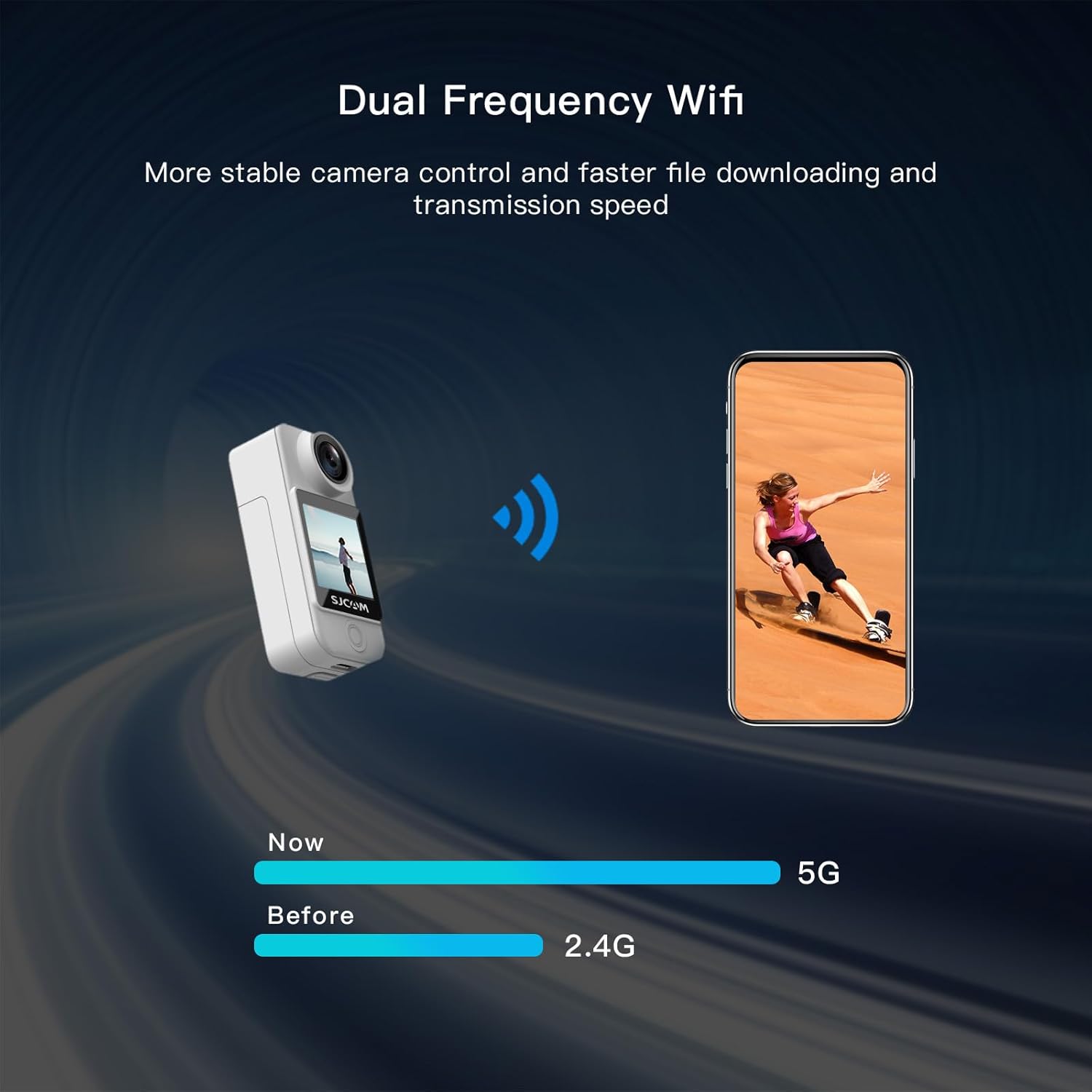 Екшън камера SJCAM C300 Pocket Action Camera 4K 2.4G, 5G Dual WiFi 20MP White - Image 6