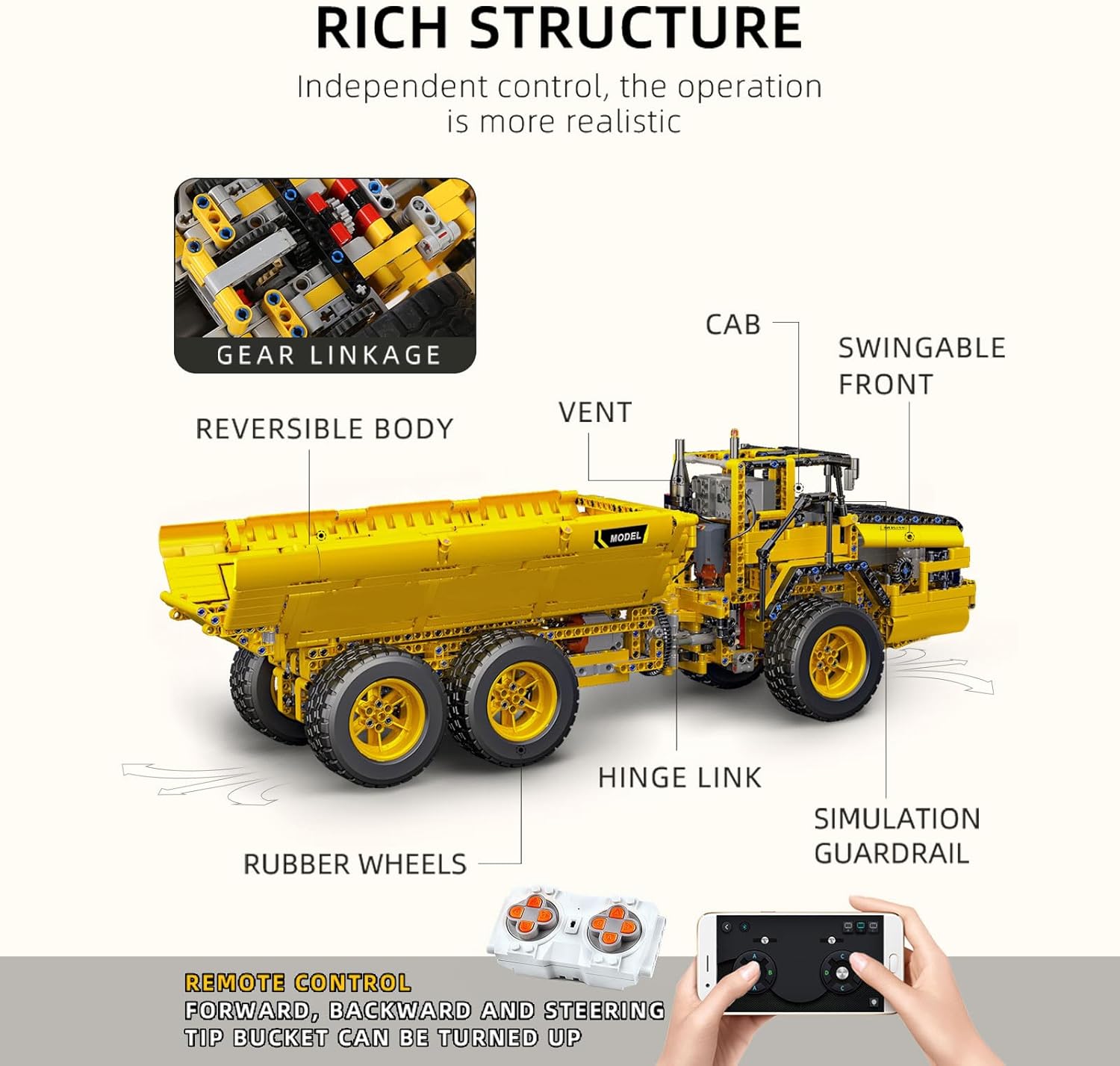 Конструктор Mould King Technic Dump Truck Дистанционно управление (17010) - Image 2