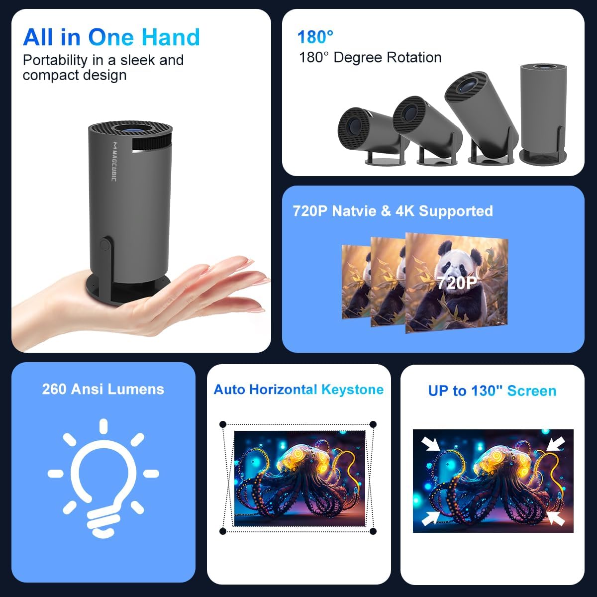 Мултимедиен проектор Magcubic HY300 Mini Projector HD WiFi-6 - Image 2