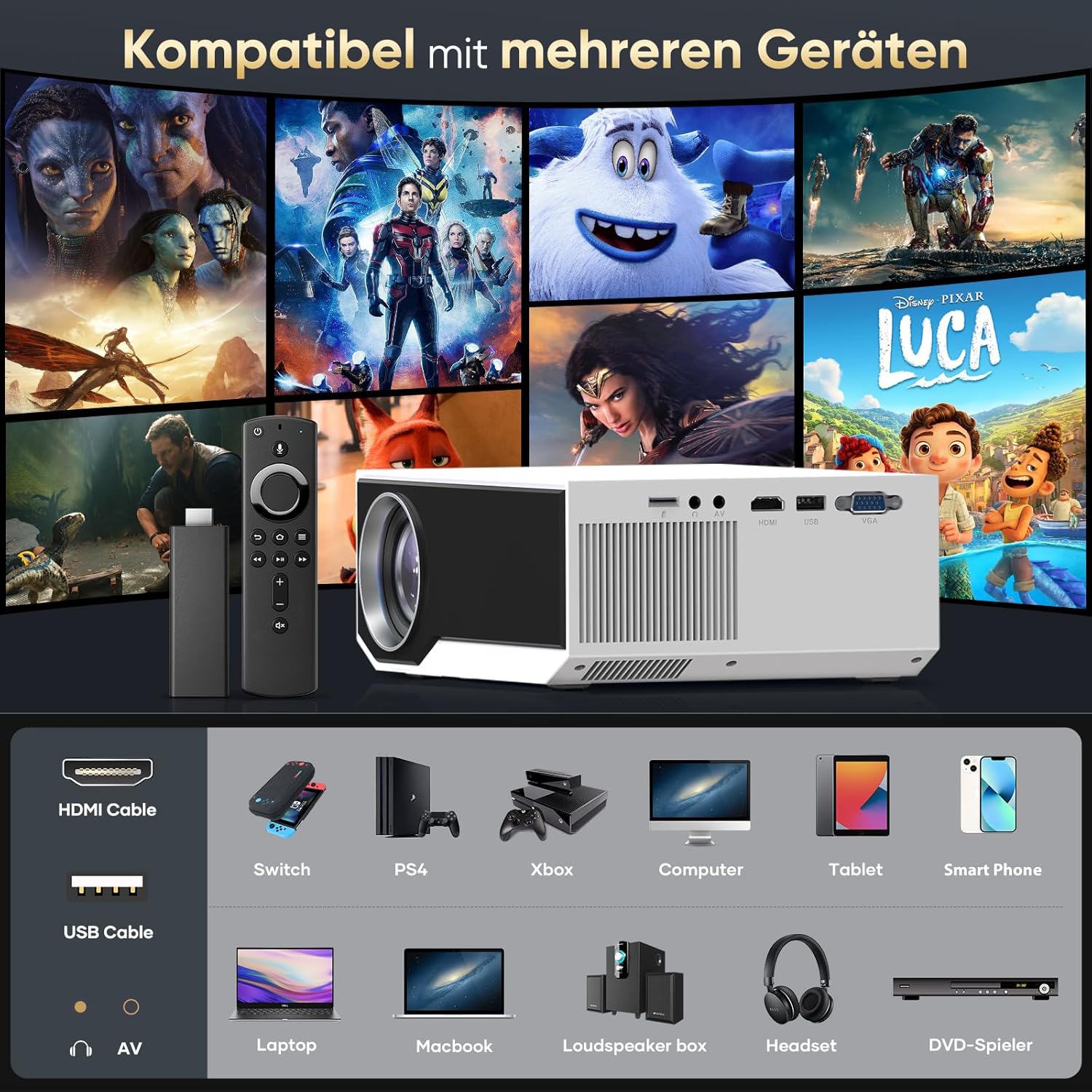Мултимедиен проектор ZDK GC06BK Full HD 1080P 4K Support 20000 Lumen WiFi - Image 5