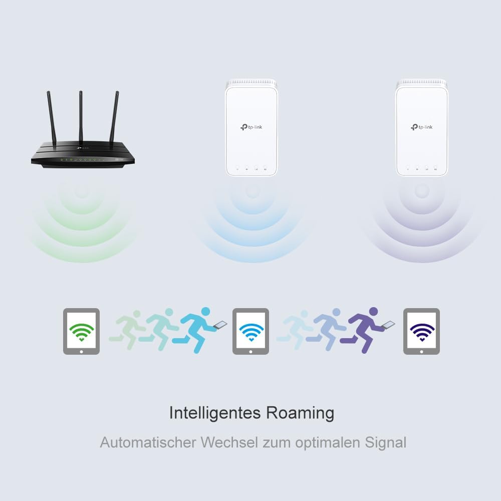 Удължител на обхват TP-Link RE230 Mesh Dual-Band WLAN Repeater - Image 5
