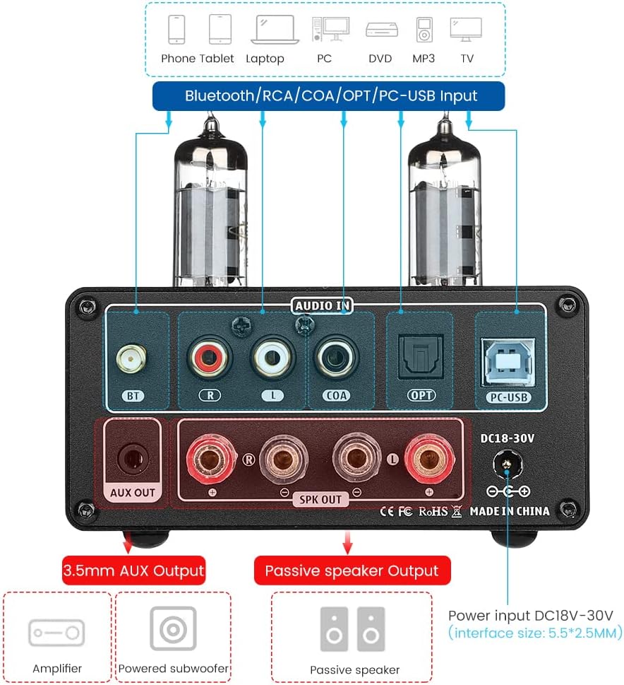 Усилвател AIYIMA T9 6K4 Vacuum Tube Amplifier 2 x 100W - Image 3