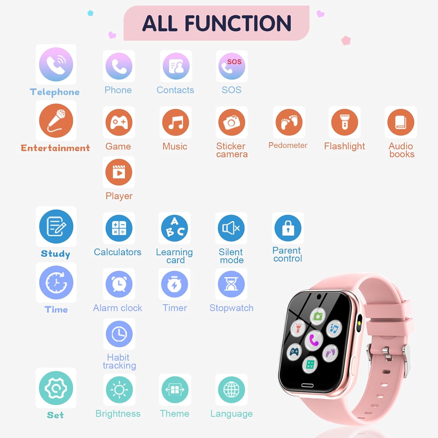 Детски смарт часовник Igreeman Smart Watch Call Function SOS Camera 1.54 Inch Display Pink - Image 6