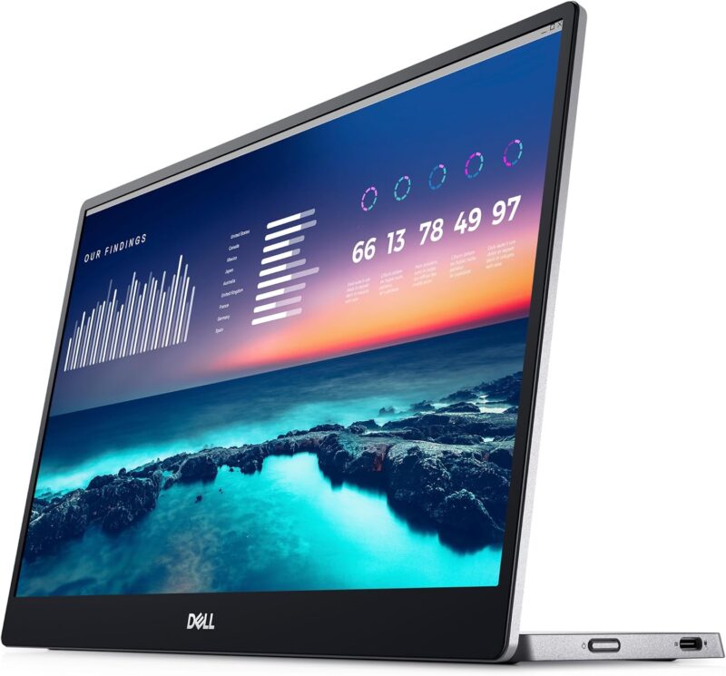 Преносим монитор Dell P1424H 14 Inch 60Hz 1080p FHD