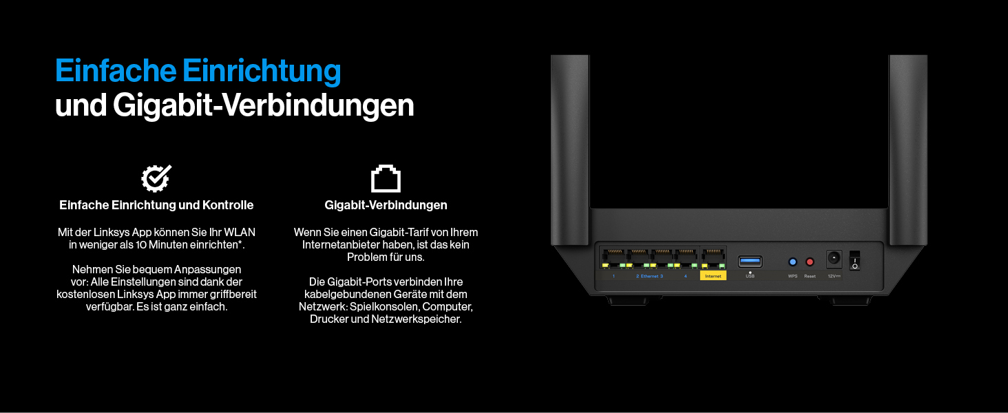 Clasicc Router Безжичен рутер Linksys Classic Micro Router Pro 6 Dual-Band AX5400 WiFi ...