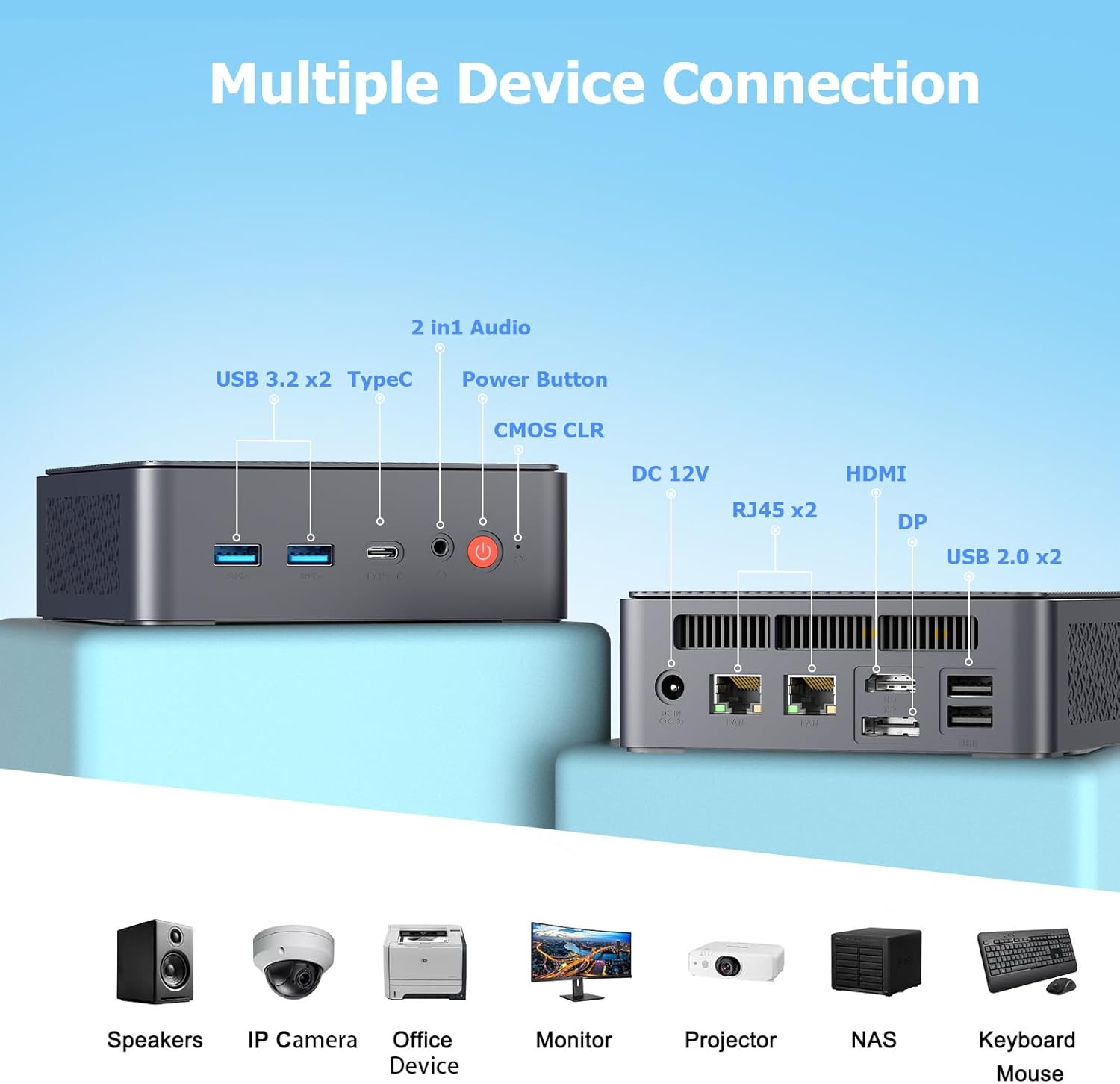 Мини компютър AWOW Mini PC 16GB-512GB M.2 SSD Intel N150