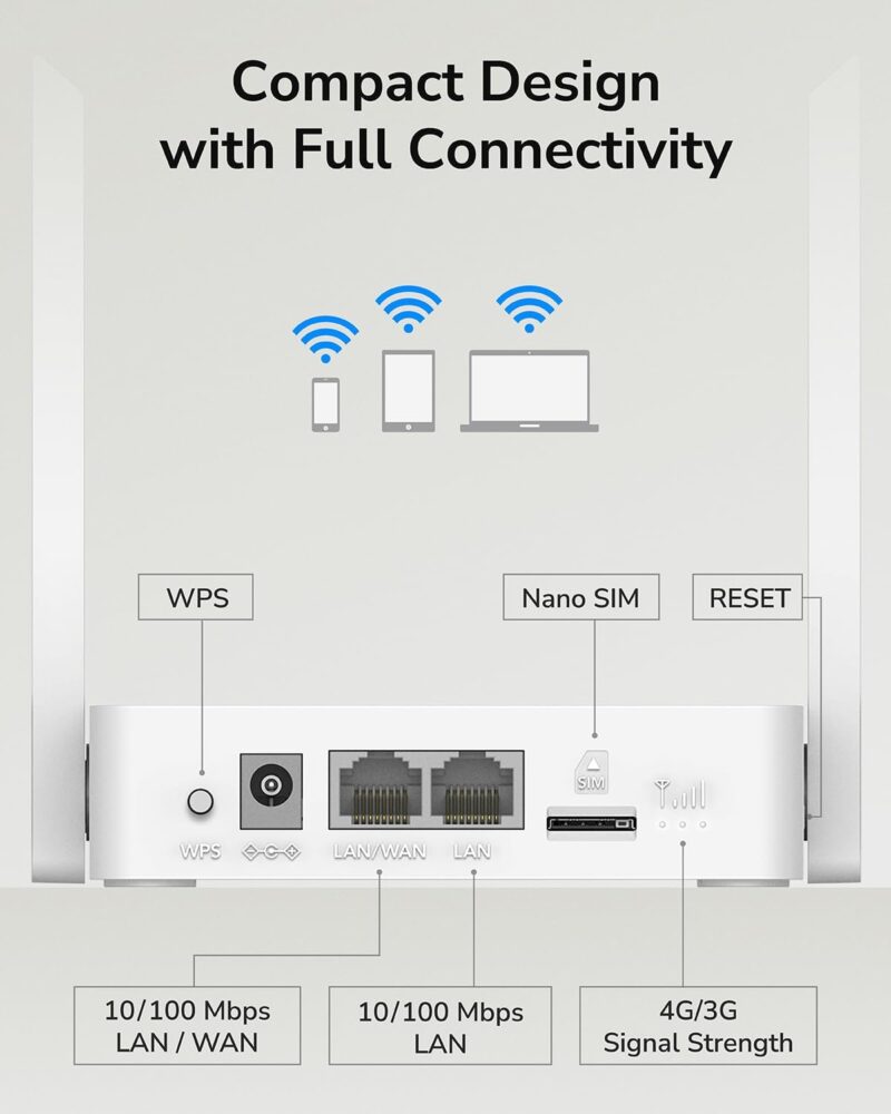 4G LTE Рутер Cudy LT300 4G LTE Router SIM Card N300 WLAN WiFi 300 Mbps