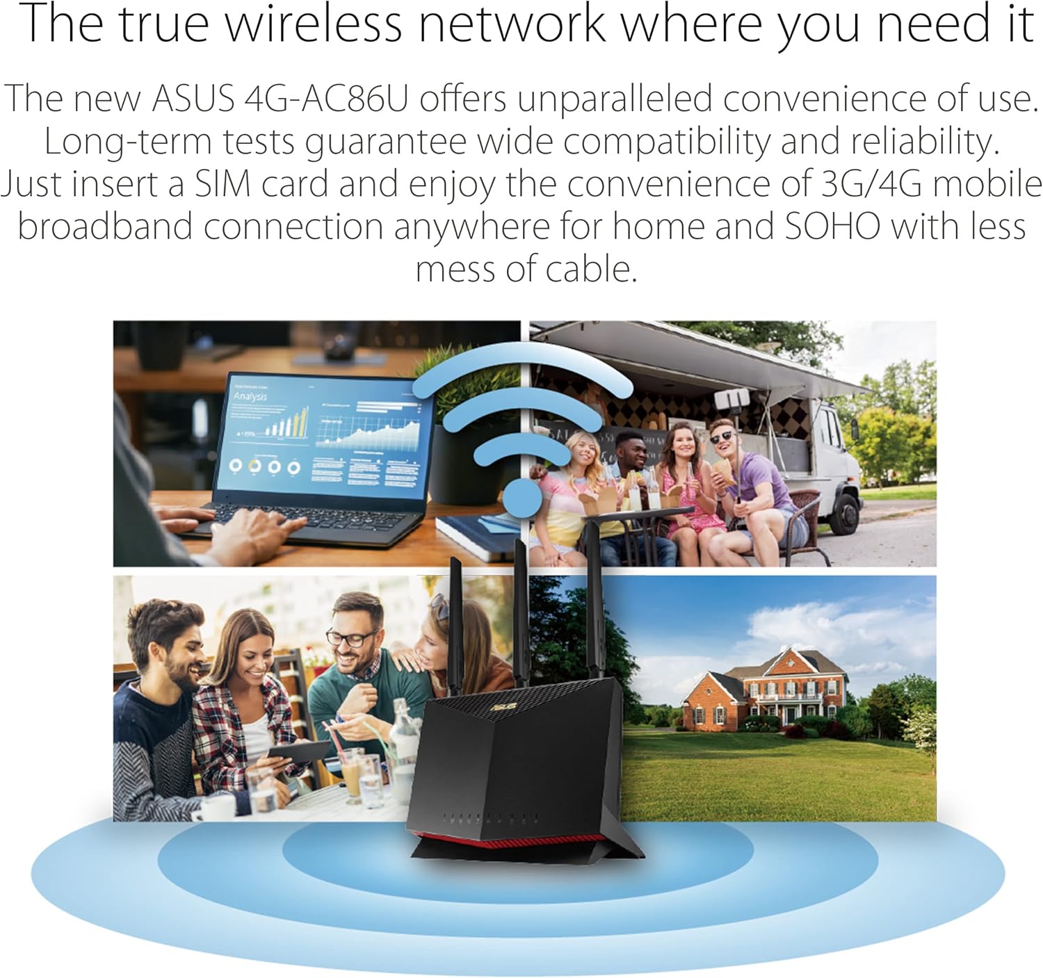 4G LTE Рутер ASUS 4G-AC86U WiFi-5 AC2600 Mobile Wireless 600Mbit Router - Image 6
