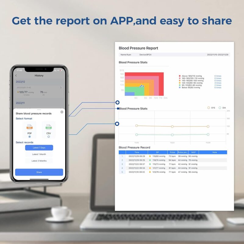 Апарат за кръвно налягане CheckMe Wireless Automatic 3