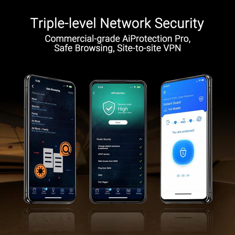Рутер ASUS TUF Gaming BE3600 AX3600 AiMesh 3.6Gbps 5G WiFi 7 4