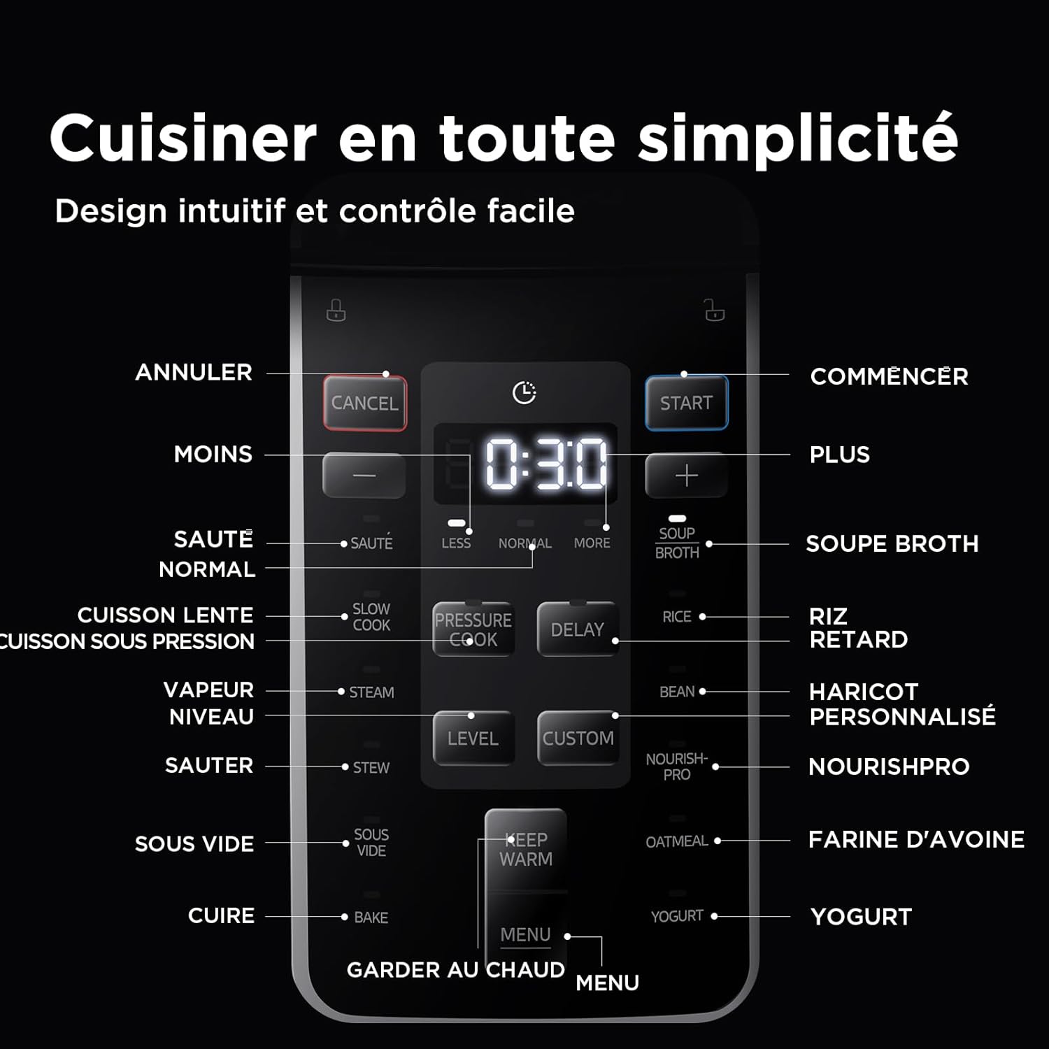 Mултикукър под налягане Midea CS6037W Pressure Cooker 9-in-1 6L - Image 4