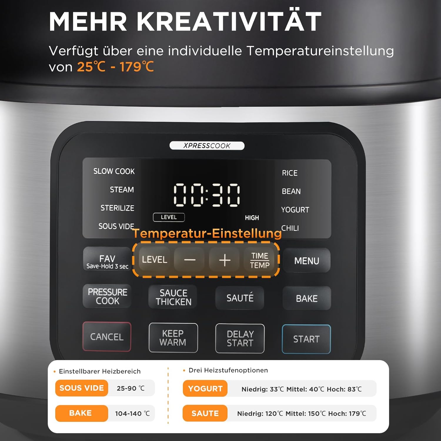 Mултикукър под налягане Midea MPC602SBMK Pressure Cooker 9-in-1 6L - Image 6
