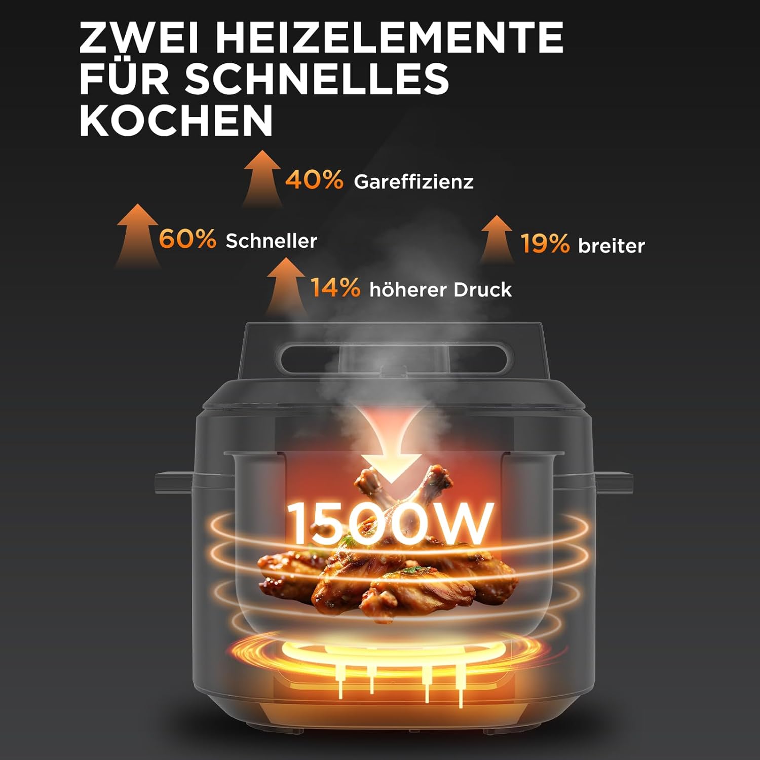 Mултикукър под налягане Midea MPC602SBMK Pressure Cooker 9-in-1 6L - Image 7