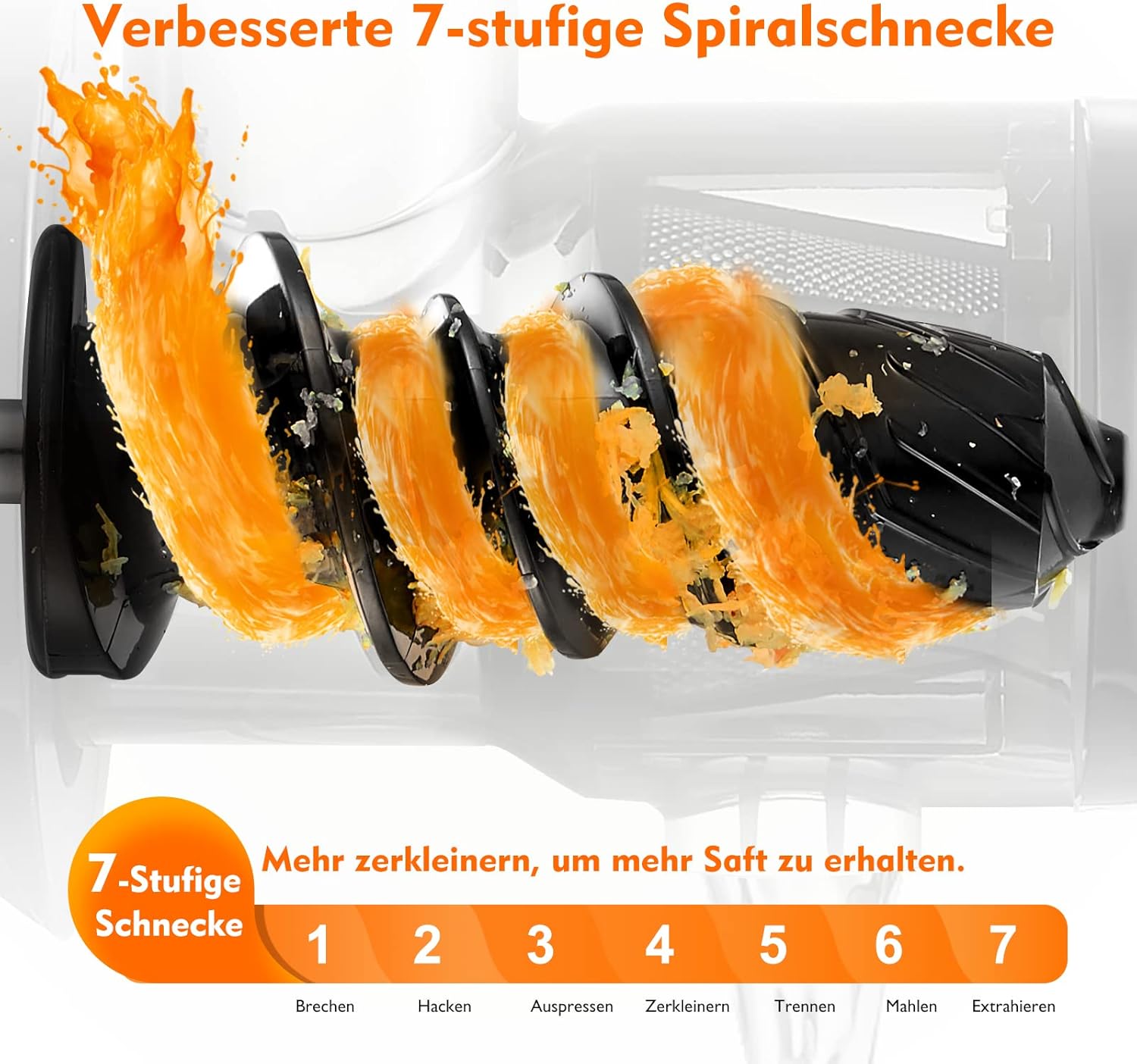Електрическа сокоизстисквачка AMZCHEF ZM1501 Juice Extractor Silver - Image 3
