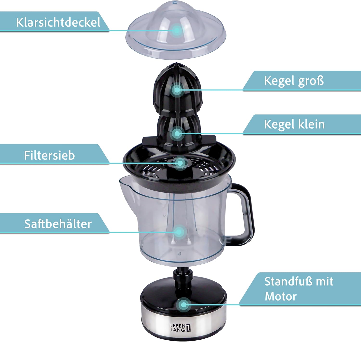 Електрическа сокоизстисквачка LEBENLANG Juicer 700ml - Image 5