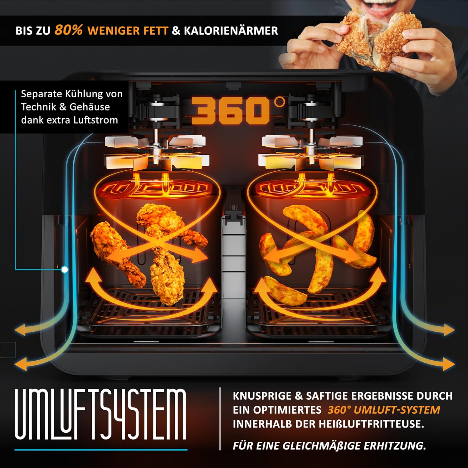 Еър Фрайър Arendo 3D Air Circulation Dual Zone Hot Air Fryer 9L - Image 5