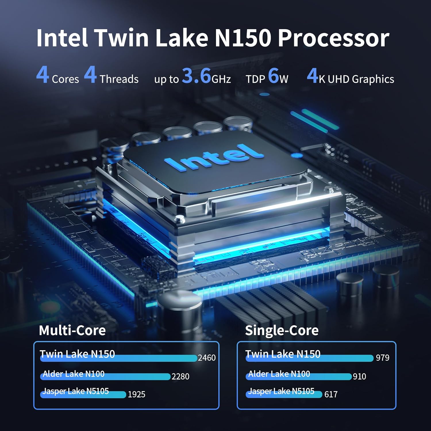 Мини настолен компютър CWWK X86-P6 Mini PC NAS (Без РАМ и Диск) 4 Bay M.2 SSD, Intel N150 - Image 2