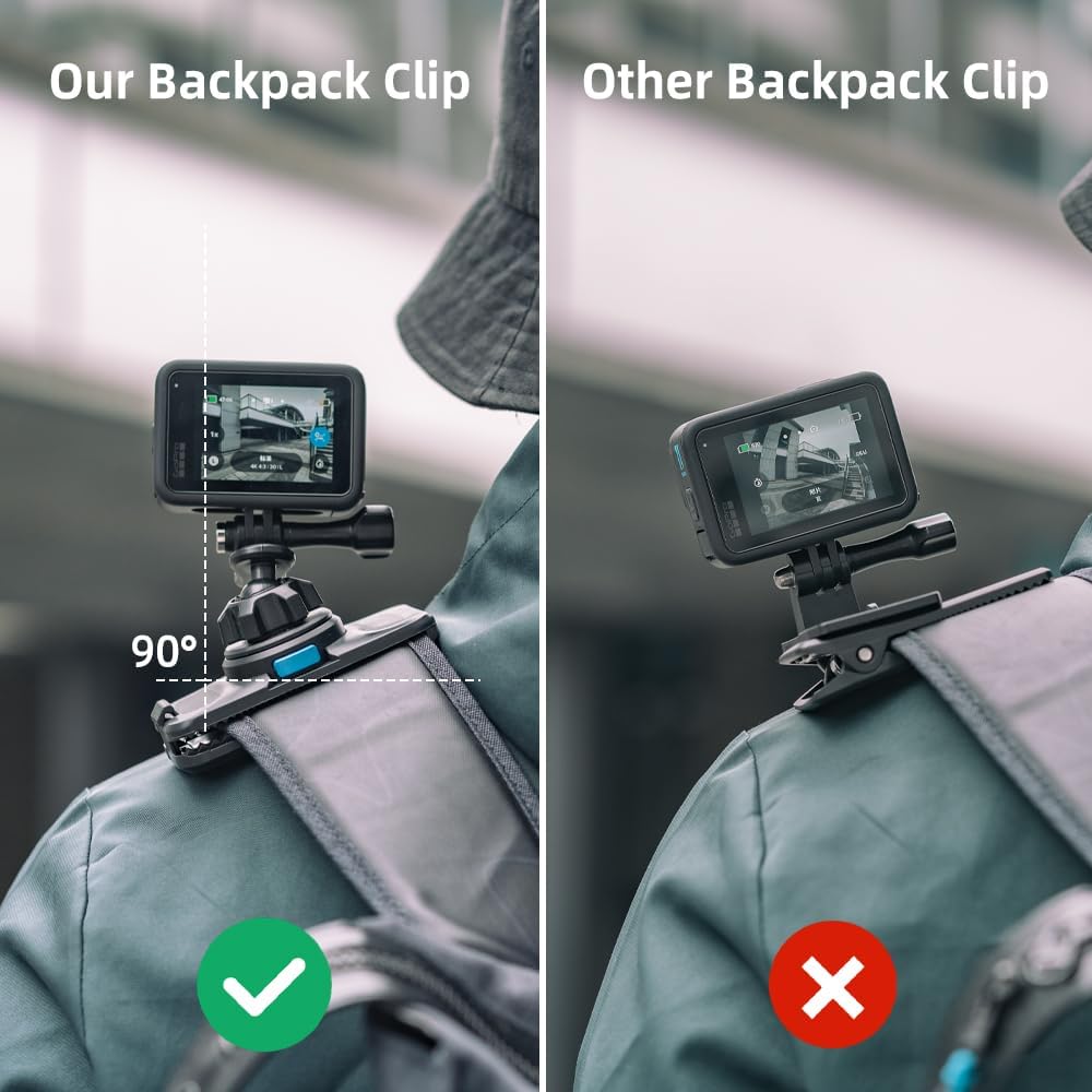 Ремък за раница SUREWO Магнитна Универсална за GoPro & DJI Osmo - Image 6