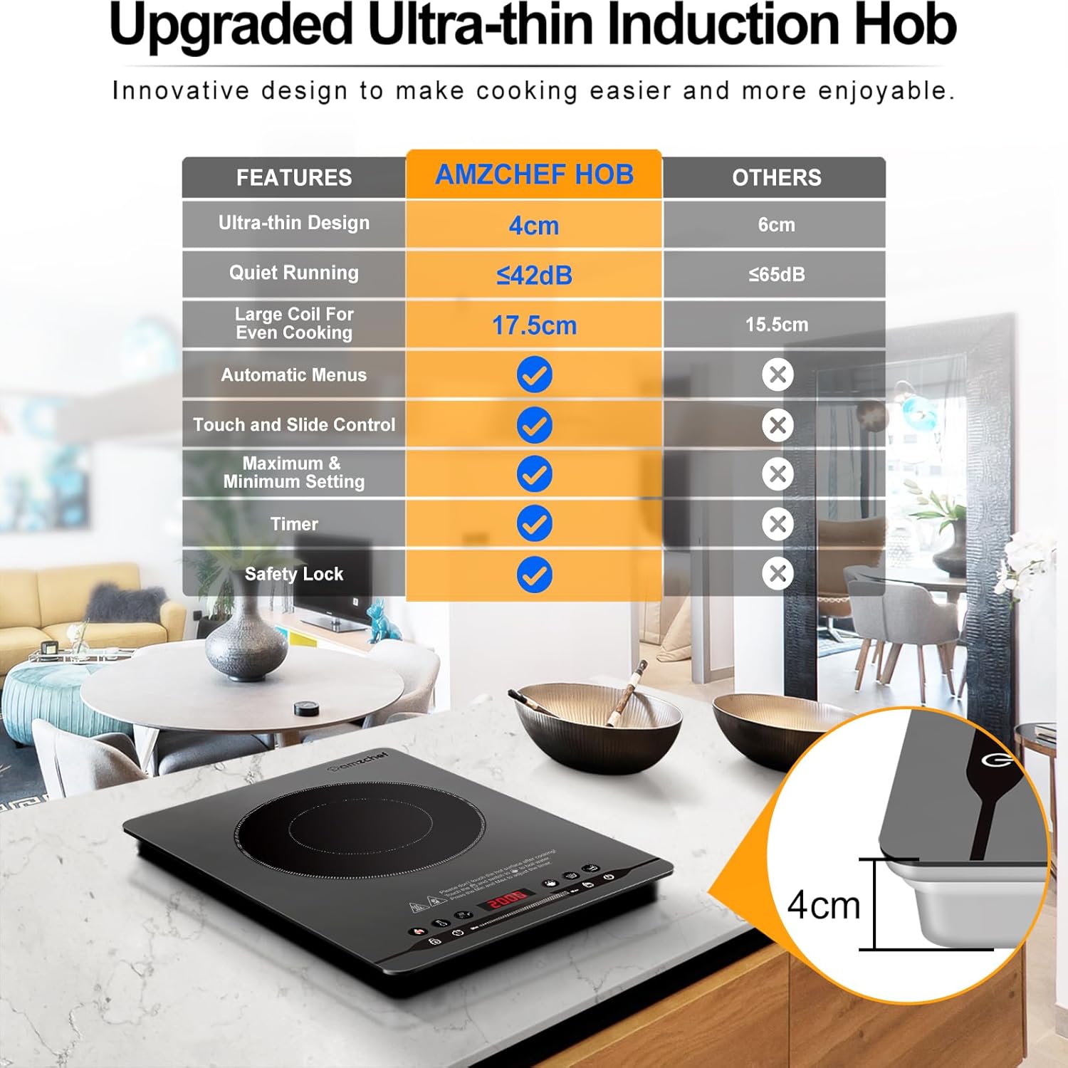 Индукционен котлон преносим AMZCHEF SK-CB14 Induction Hob 2000W Gray - Image 3