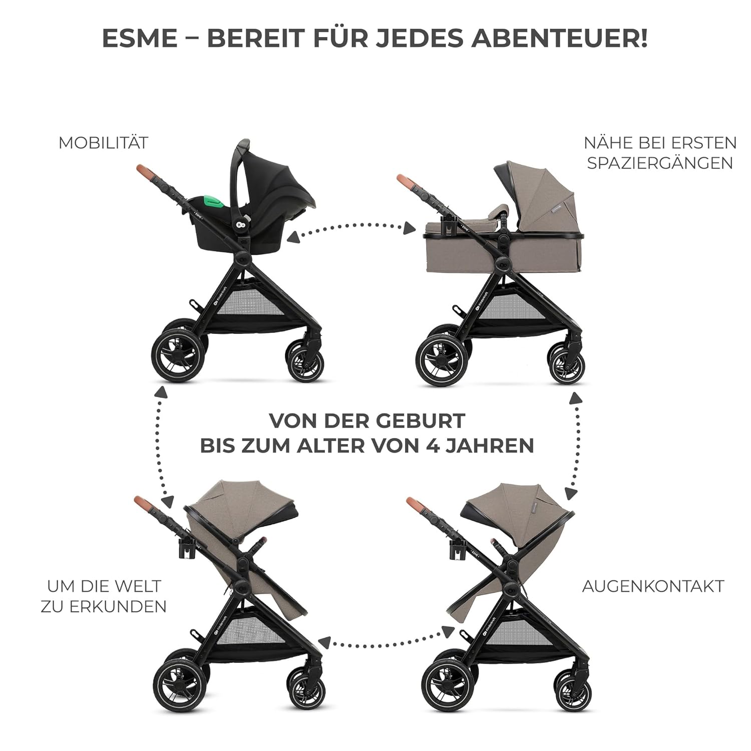 Комбинирана бебешка количка KinderKraft – ESME 3 в 1 22 кг размер 40-75 см Бежова - Image 4