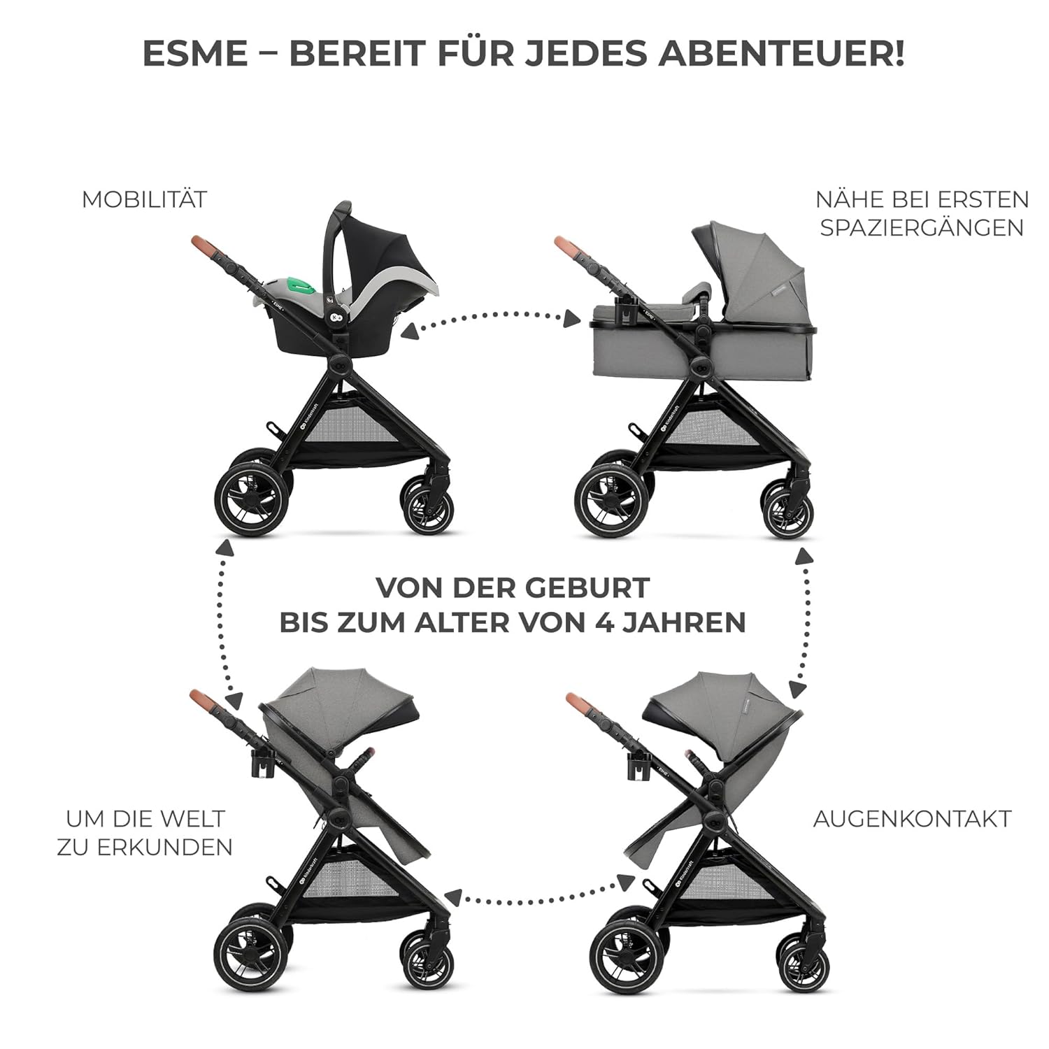 Комбинирана бебешка количка KinderKraft – ESME 3 в 1 22 кг размер 40-75 см Сива - Image 5