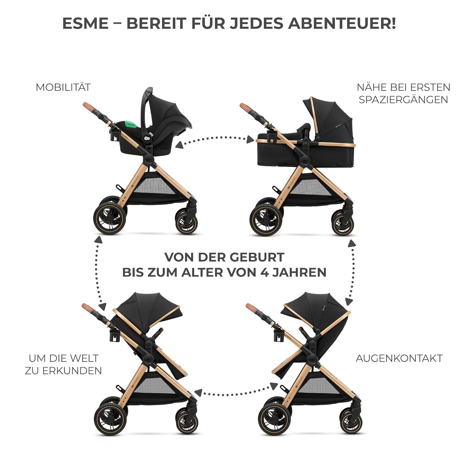 Комбинирана бебешка количка KinderKraft – ESME 3 в 1 22 кг размер 40-75 см Черна - Image 5