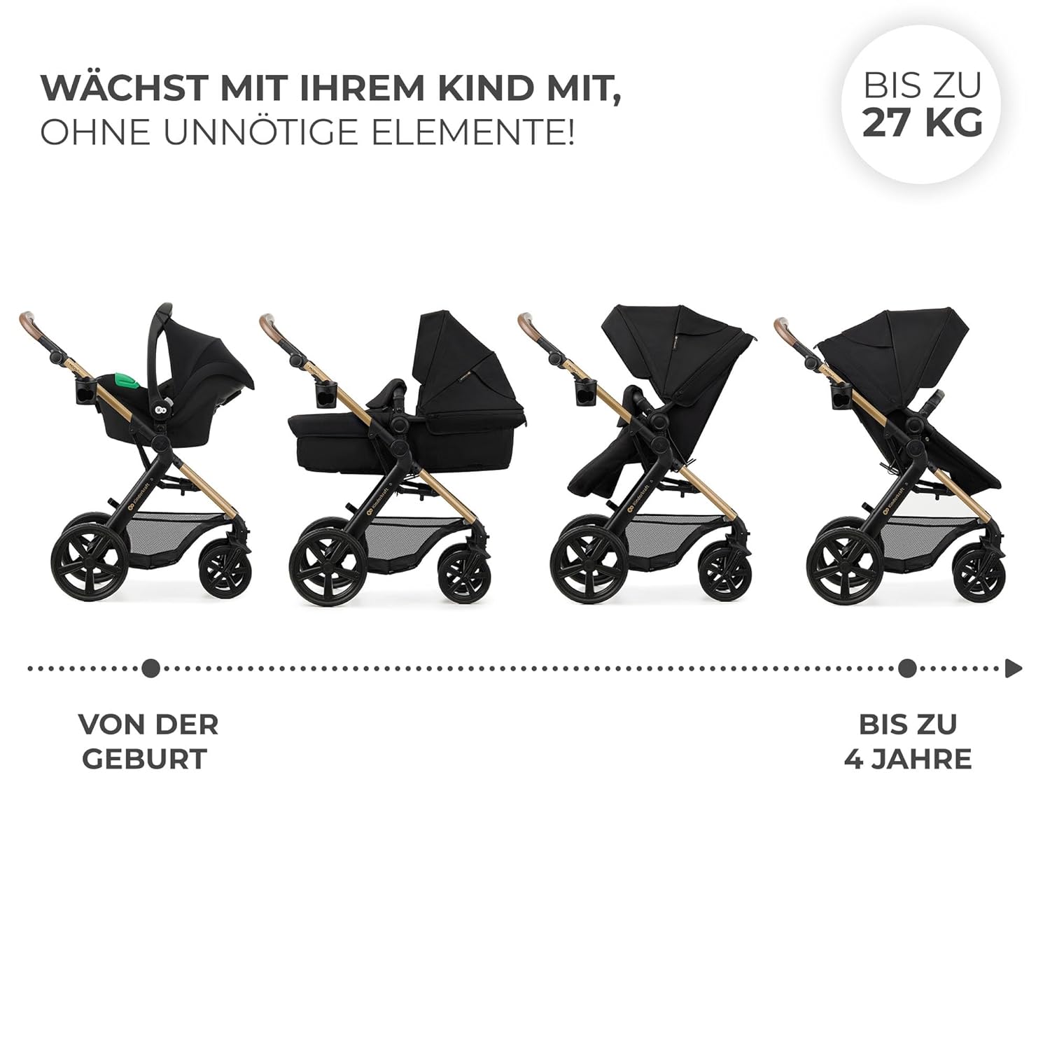 Комбинирана бебешка количка KinderKraft – MOOV2 Pushchair 3 в 1 26 кг размер 40-75 см Черна - Image 7