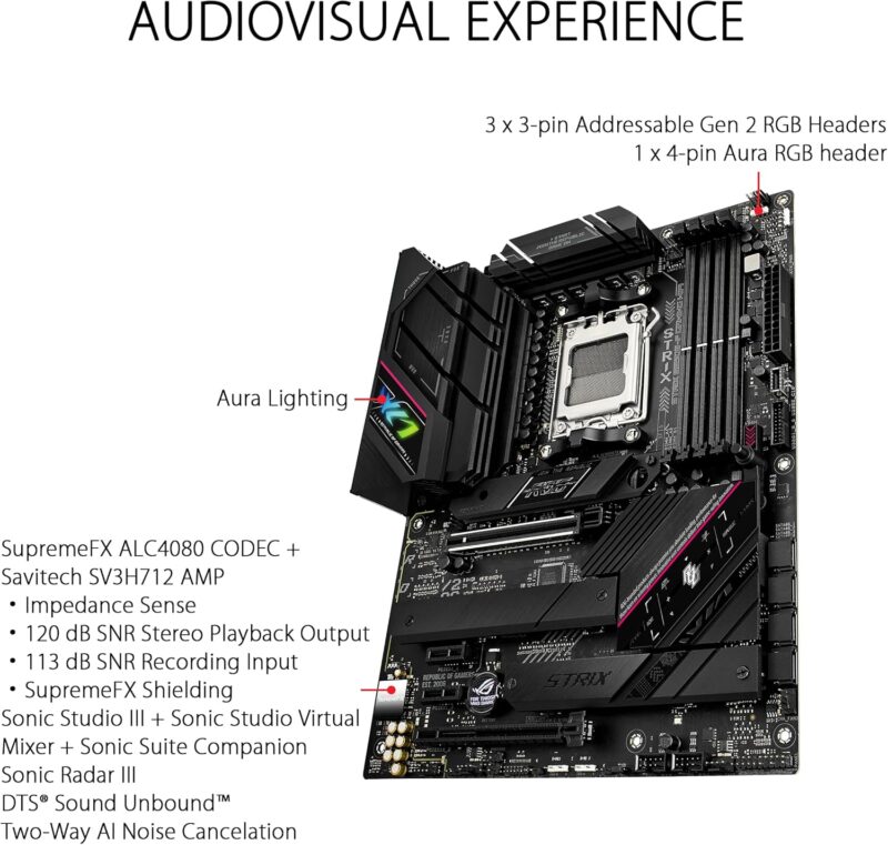 Дънна платка ASUS ROG STRIX B650E-F Gaming WiFi AMD AM5 DDR5 PCIe 5.0 WiFi 6E Aura Sync 3