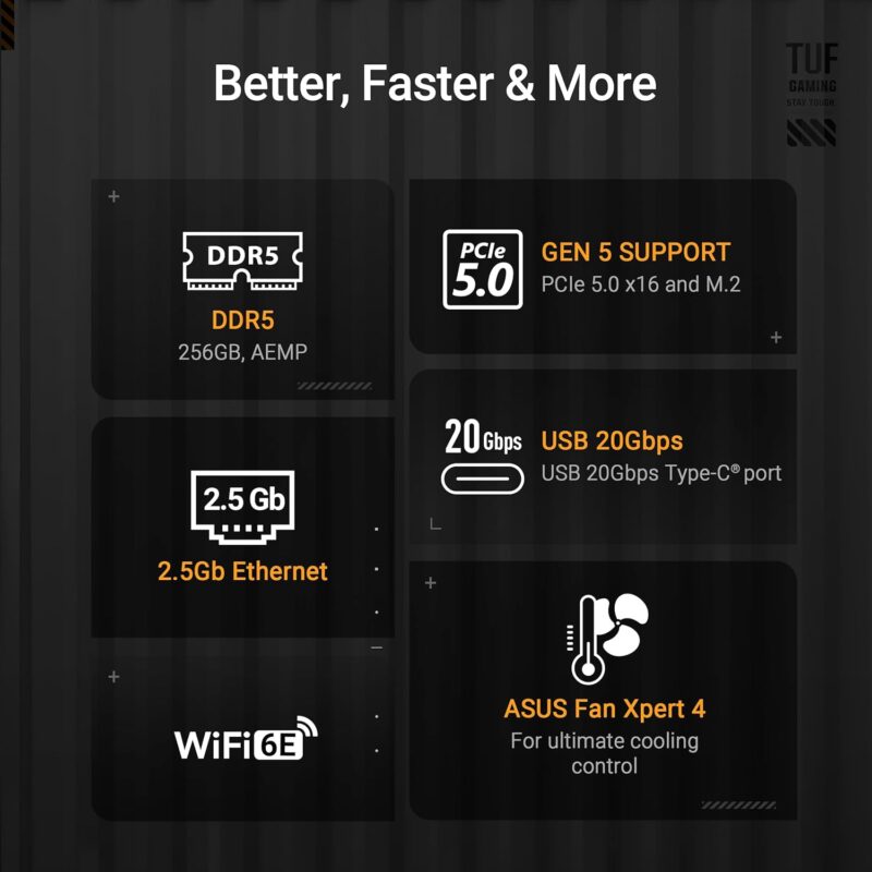 Дънна платка ASUS TUF Gaming B850-E WiFi AMD AM5 PCIe 5.0 DDR5 WiFi 6E 4