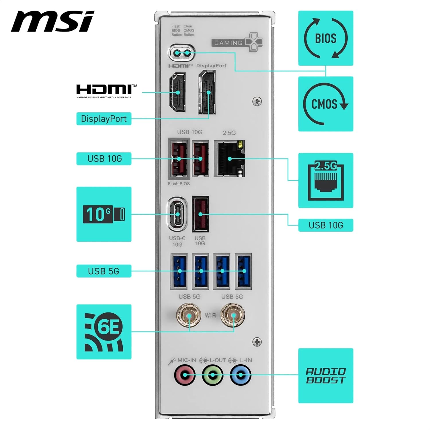 Дънна платка MSI B850 Gaming Plus WIFI6E AMD AM5 DDR5 PCIe 4.0 Wi-Fi 6E - Image 6